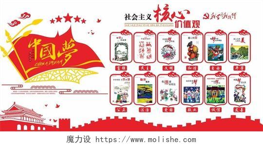 高端大气社会主义核心价值观中国梦党建党政文化墙设计